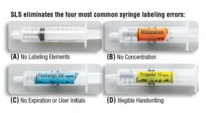 mislabeling